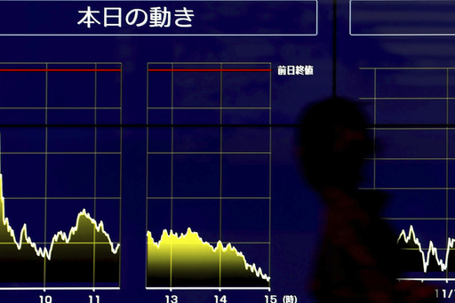 Asian stock markets experience a combination of gains and losses as concerns ease regarding global market volatility, but lingering uncertainty persists