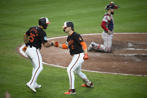 Zach Eflin stays undefeated with Baltimore, leads Orioles to 5-1 win over Red Sox