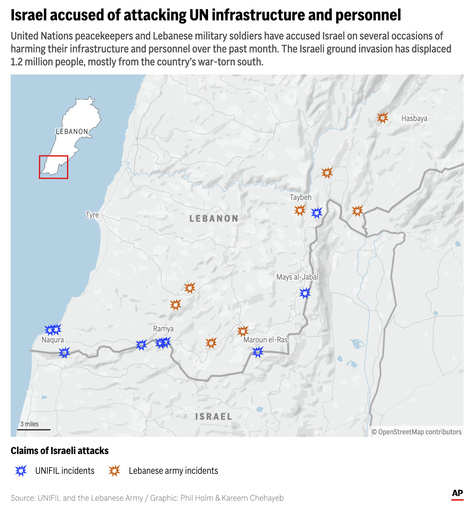 Northern Israel reports five fatalities due to missiles launched from Lebanon.