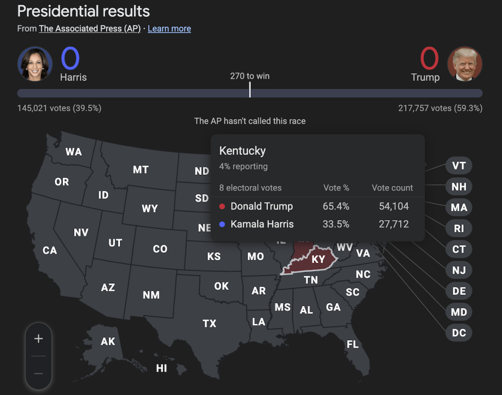 Kentucky vote counts