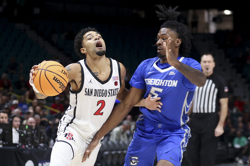 San Diego State defeats No. 21 Creighton 71-53 at Players Era Festival in Las Vegas