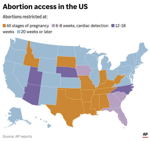 Demand for contraceptives and abortion pills has increased significantly following Trump’s election victory.