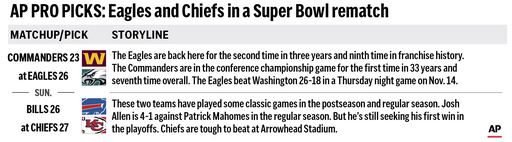 Expert Selections: Maintaining the preseason forecast of a Super Bowl rematch between the Eagles and Chiefs