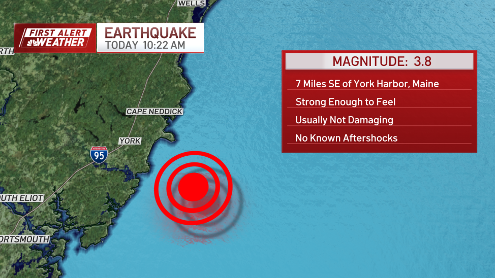 A 3.8-magnitude earthquake rattled New England on Monday morning and was felt from Connecticut all the way north to New Hampshire.