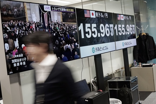 Asian equities show varied performance as they respond cautiously to the U.S. inauguration.