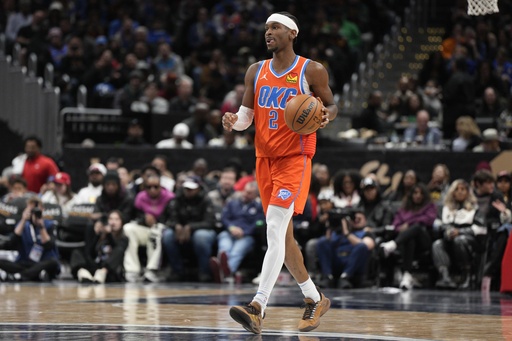 Gilgeous-Alexander bounces back from a tough shooting night to guide Thunder past Wizards 136-95