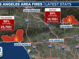 Urgent fire danger warning: devastating Santa Ana Winds back in SoCal (Photo: Fox Weather)