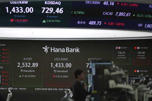 Today’s stock market update: Asian equities rise following S&P 500 record high and Bank of Japan’s interest rate hike.