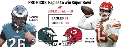 Expert Predictions: Eagles to defeat the Chiefs in the Super Bowl, halting Kansas City’s quest for a third consecutive title