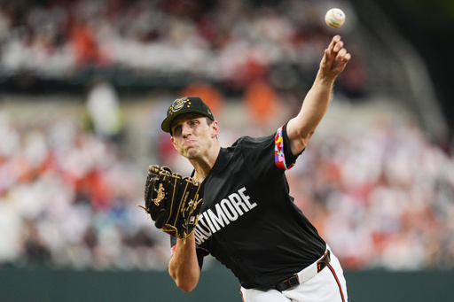 Cleveland signs John Means to a $1 million, one-year contract as he recuperates from Tommy John surgery.