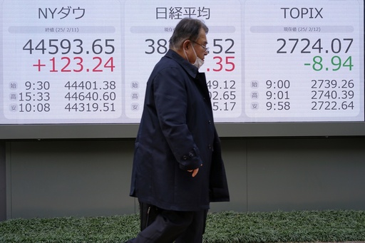 Today’s stock market update: Most Asian stocks climb as the region keeps an eye on Trump’s recent tariffs.