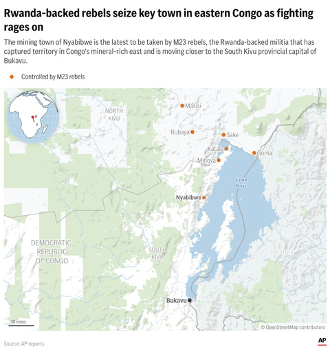 Rebels supported by Rwanda have captured an additional town in eastern Congo