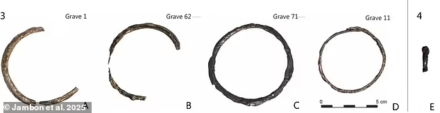 While only four of the artifacts contained meteoric iron, researches said the discovery is on par with some from ancient Egypt where archaeologists have found troves of pieces dating back 5,000 years

